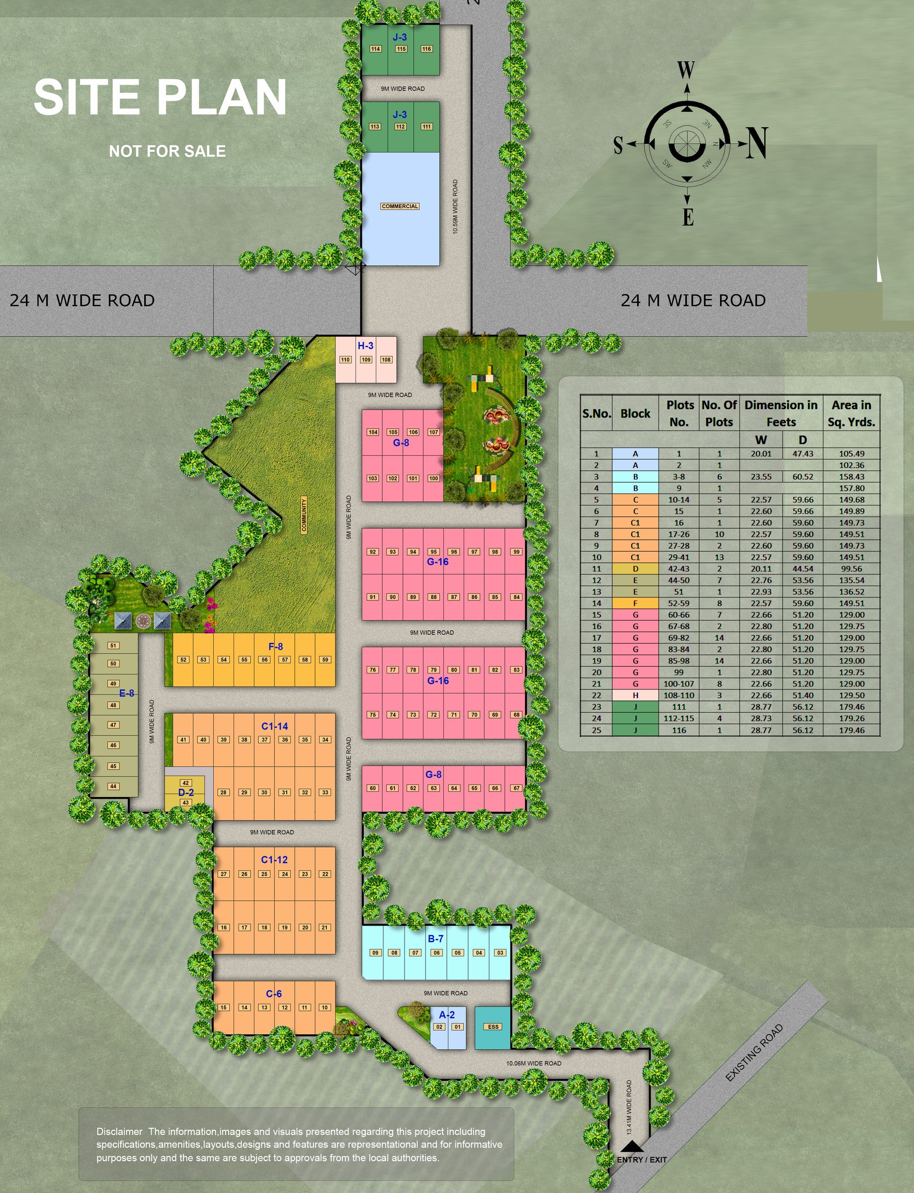 Master Plan - Lavender Estate